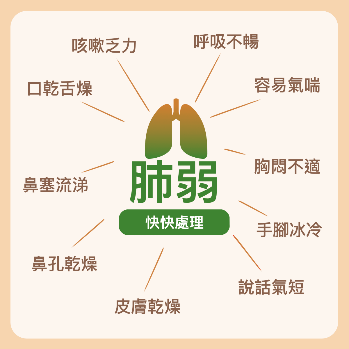 PAKA 養生【養肺茶療】🤗 原價: $490 🤗 優惠: $299 - PAKA