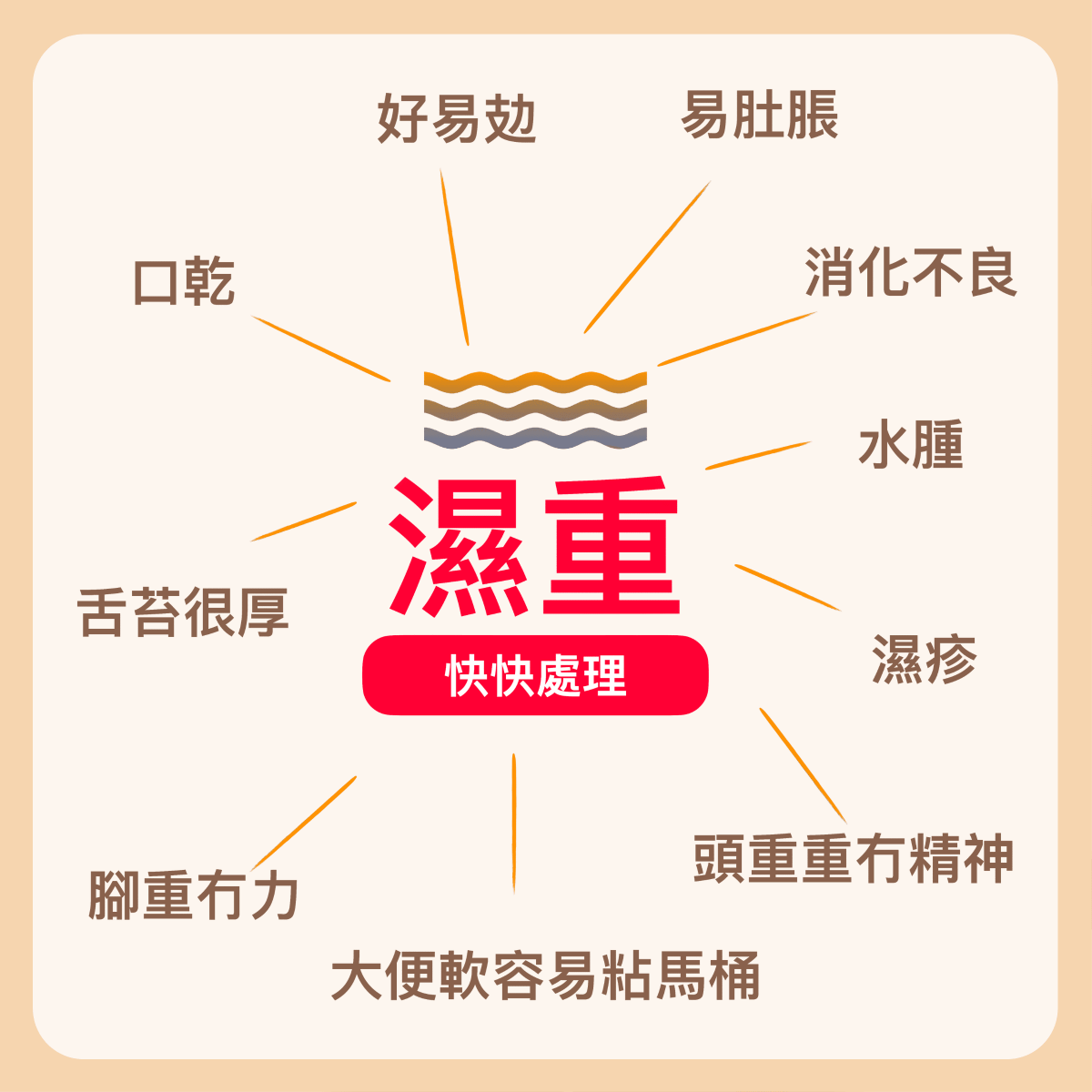 PAKA 養生【去濕茶療】🤗 原價: $490 🤗 優惠: $299 - PAKA
