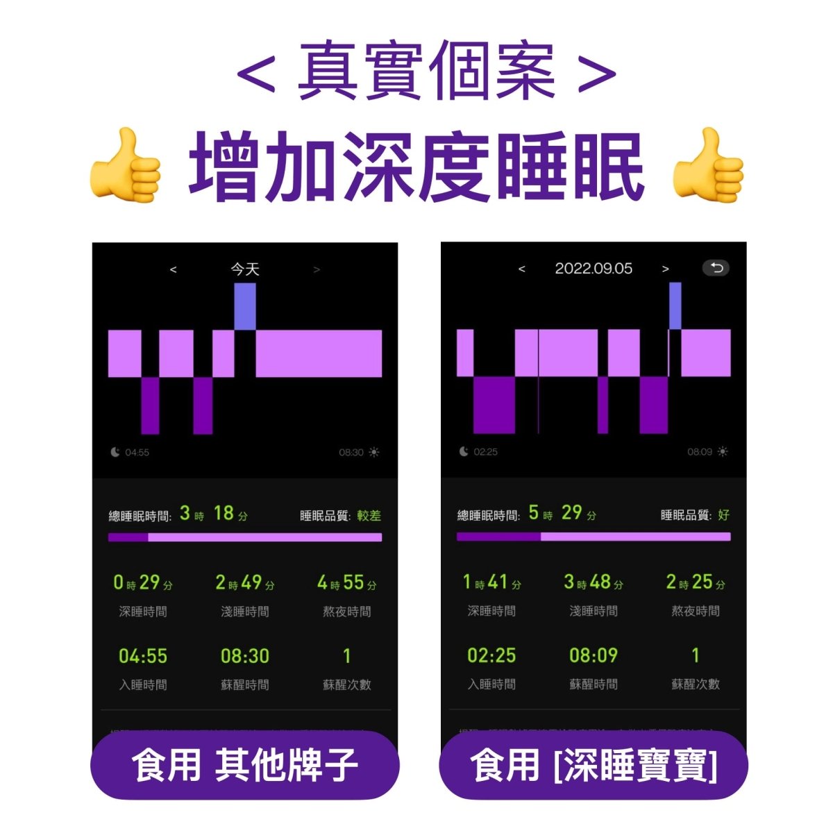 PAKA【深睡寶寶】 即晚入睡 深睡 足睡 一覺瞓天光 - PAKA
