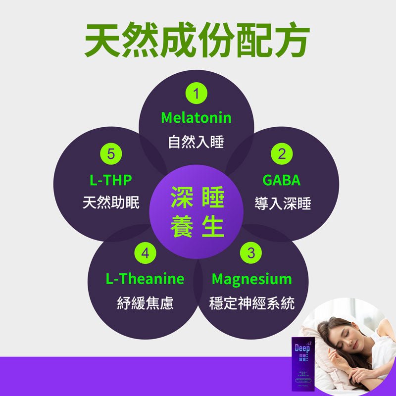 PAKA【深睡寶寶】💤 即晚入睡 一覺瞓天光 - PAKA